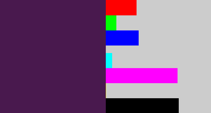 Hex color #49194e - deep violet