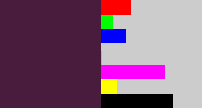 Hex color #491b3d - plum