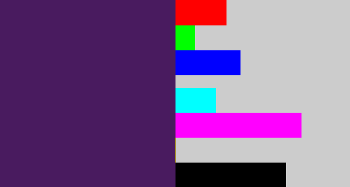 Hex color #491b5f - grape purple
