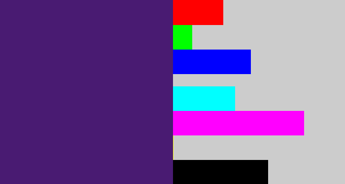 Hex color #491b72 - royal purple