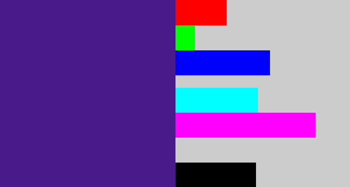 Hex color #491b8a - indigo