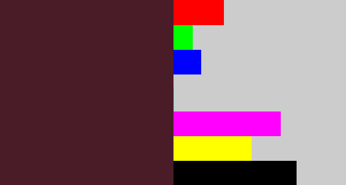 Hex color #491c28 - aubergine