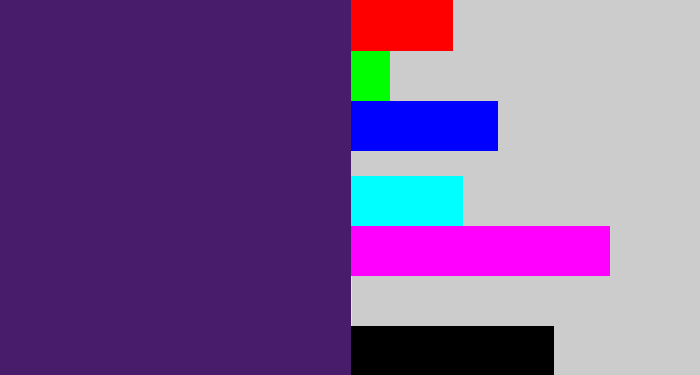 Hex color #491c6b - royal purple