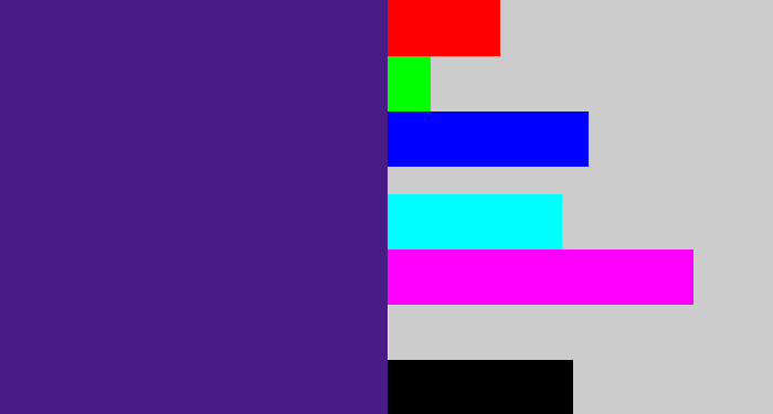 Hex color #491c85 - indigo