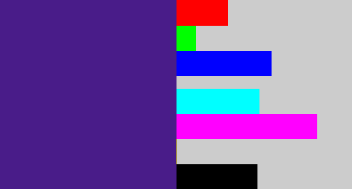 Hex color #491c89 - indigo