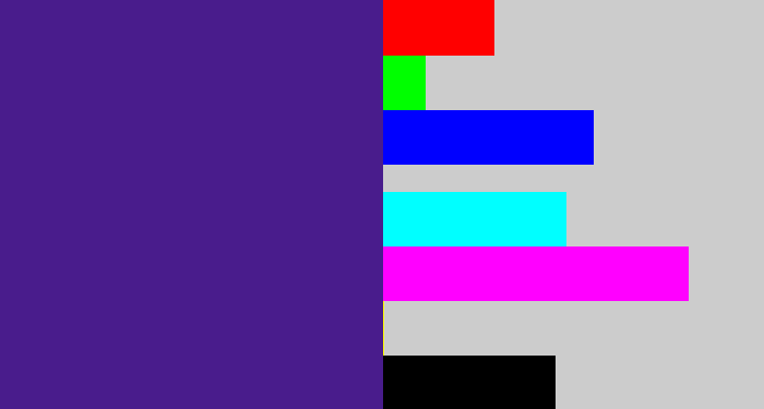 Hex color #491c8c - indigo
