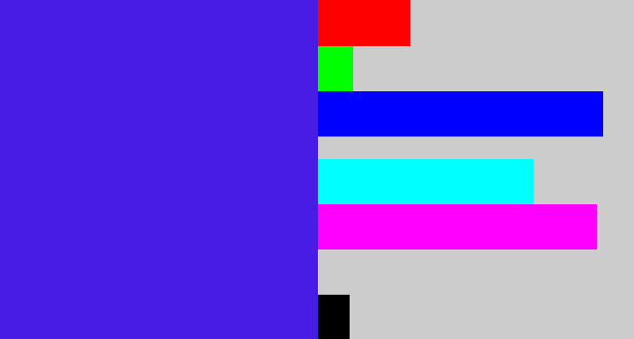 Hex color #491ce5 - purple/blue