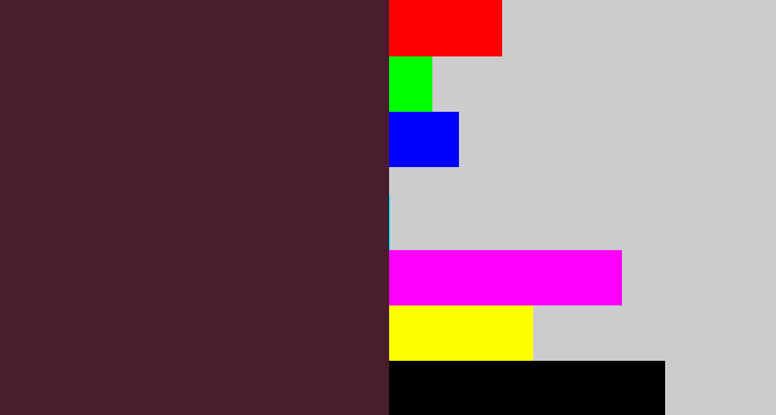 Hex color #491d2e - aubergine