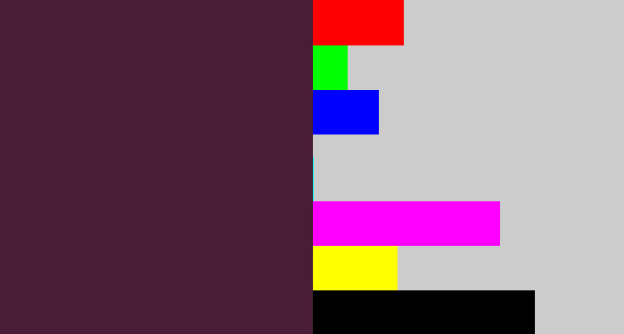Hex color #491d35 - plum
