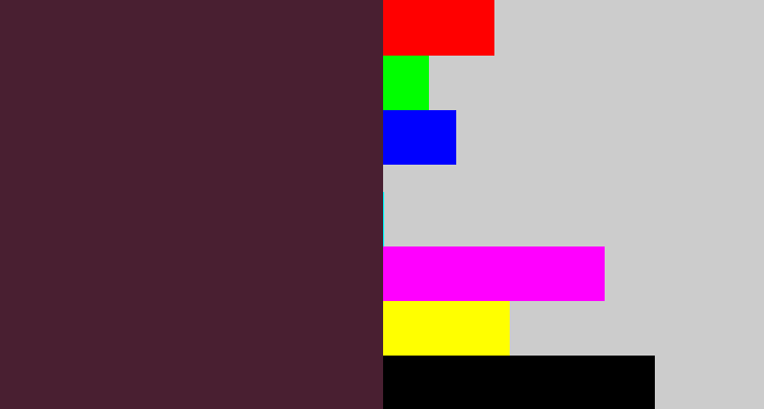 Hex color #491f31 - aubergine