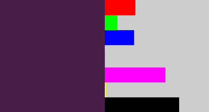 Hex color #491f48 - plum