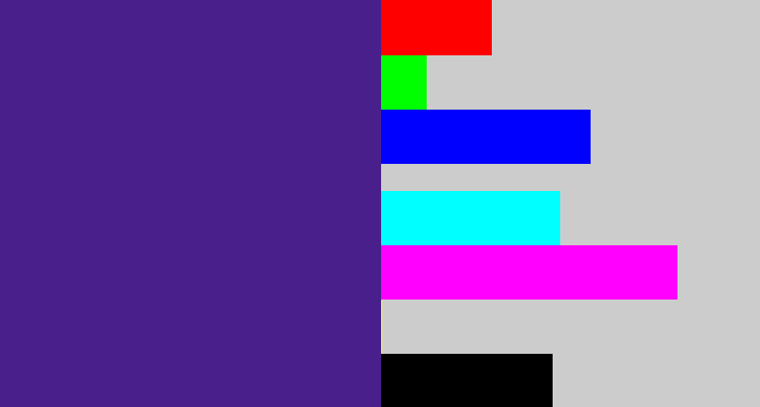 Hex color #491f8b - indigo