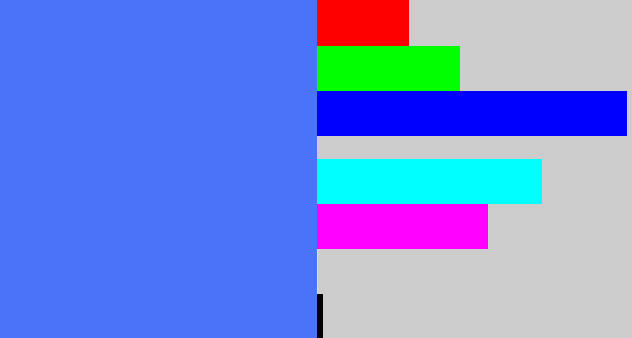 Hex color #4974fa - lightish blue