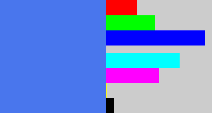 Hex color #4976ed - lightish blue