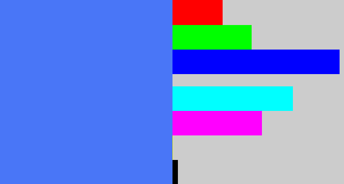 Hex color #4976f7 - lightish blue