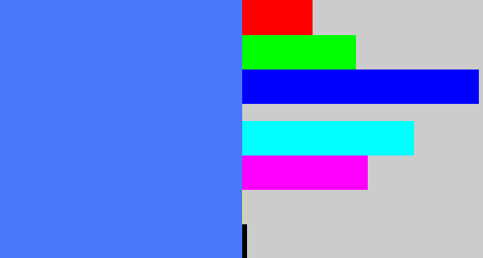Hex color #4978fa - lightish blue