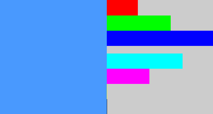 Hex color #4999fe - dodger blue