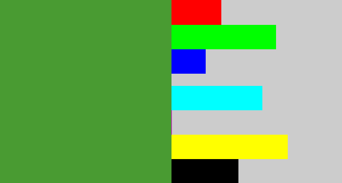 Hex color #499b32 - mid green