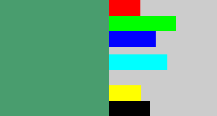 Hex color #499d6e - greenish