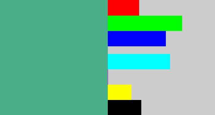 Hex color #49af89 - greeny blue