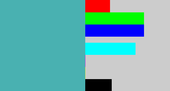 Hex color #49b1b1 - greeny blue