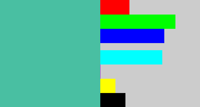 Hex color #49bfa2 - greeny blue
