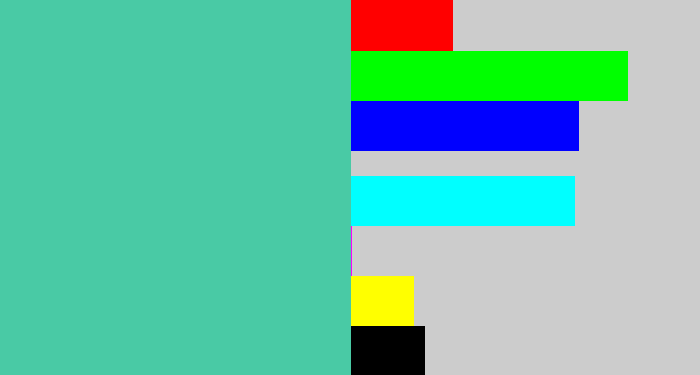 Hex color #49caa5 - greeny blue
