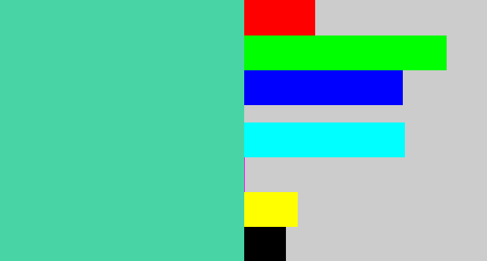Hex color #49d4a5 - greeny blue