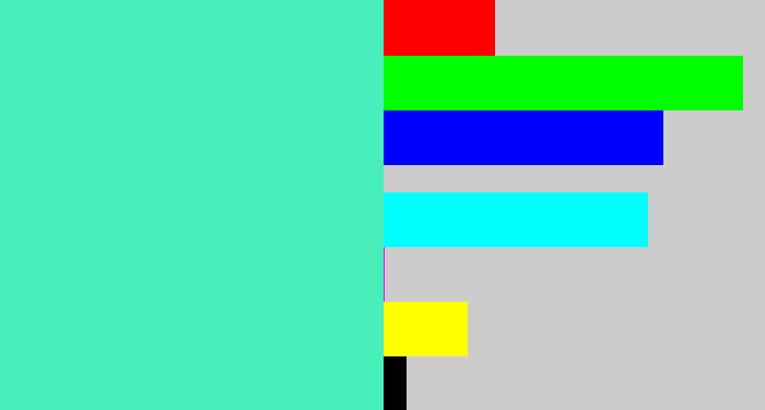 Hex color #49efba - light greenish blue