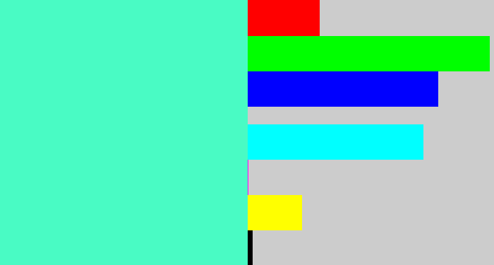 Hex color #49fbc4 - light greenish blue