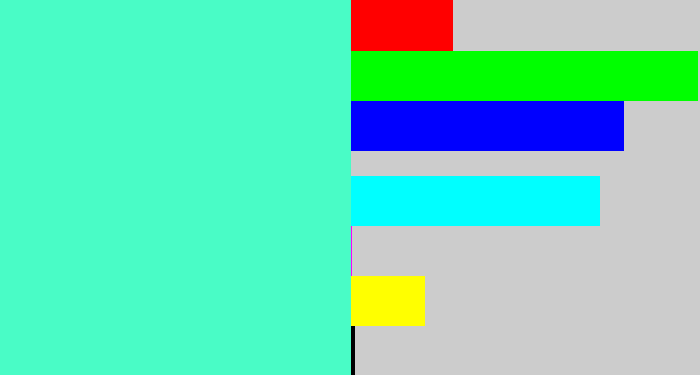 Hex color #49fcc6 - light greenish blue