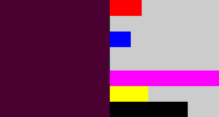 Hex color #4a0030 - dark plum
