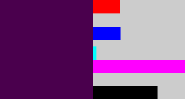 Hex color #4a004d - plum purple