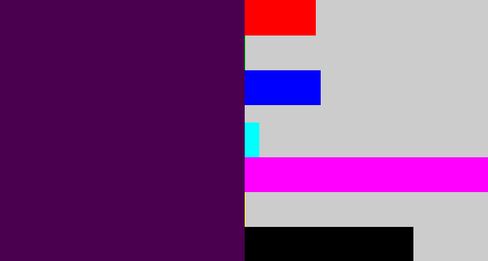 Hex color #4a004f - plum purple