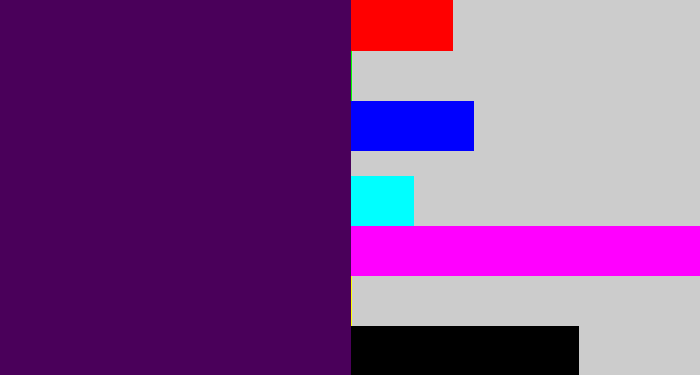 Hex color #4a005a - plum purple