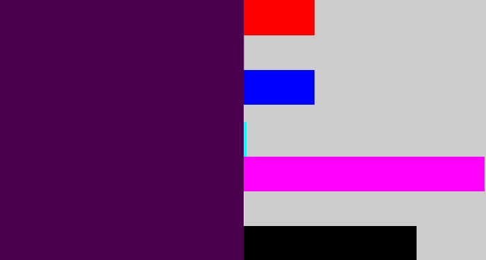 Hex color #4a014b - deep violet