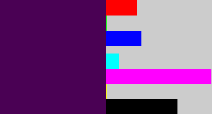 Hex color #4a0154 - plum purple