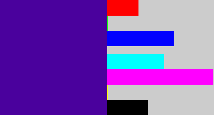 Hex color #4a019d - indigo