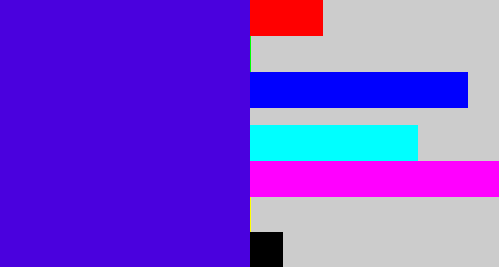Hex color #4a01de - blue violet