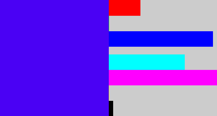 Hex color #4a01f4 - blue/purple