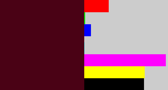 Hex color #4a0215 - dark maroon