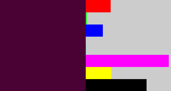 Hex color #4a0234 - dark plum