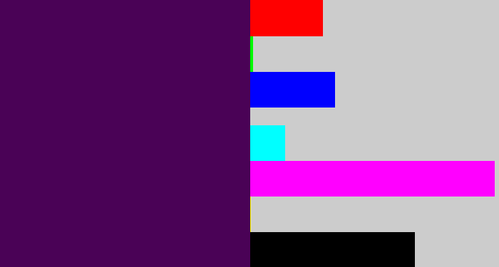 Hex color #4a0256 - plum purple