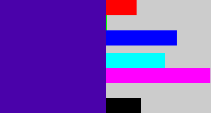 Hex color #4a02aa - indigo blue