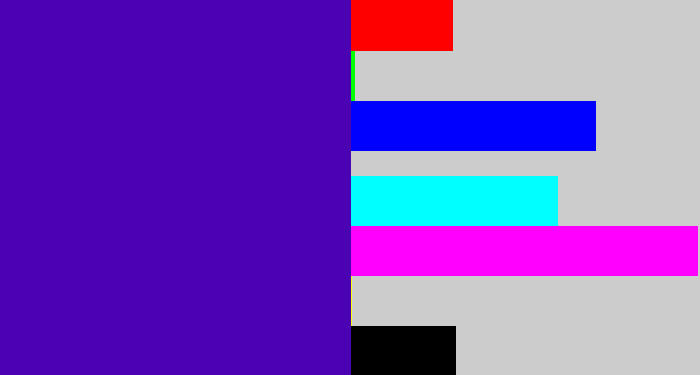Hex color #4a02b3 - violet blue