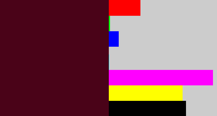 Hex color #4a0318 - dark maroon