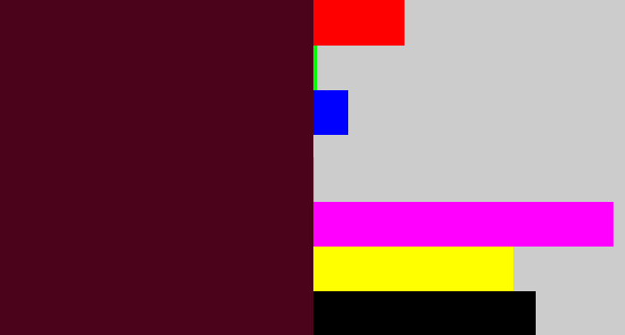 Hex color #4a031b - dark plum