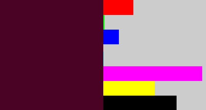 Hex color #4a0325 - dark plum