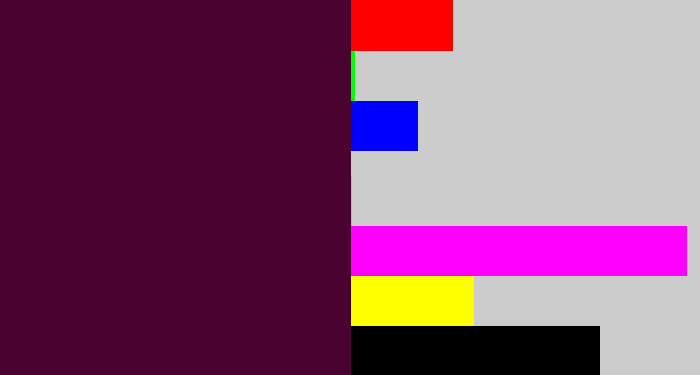 Hex color #4a0330 - dark plum