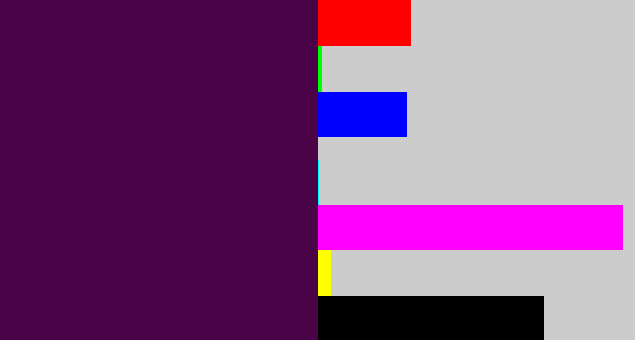 Hex color #4a0347 - deep violet